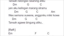 CHORD LIRIK Pacobaning Urip - Nella Kharisma  - Durasi: 6:26. 