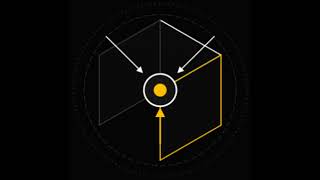 Retrofitting Unified Tradecraft Maturity Model