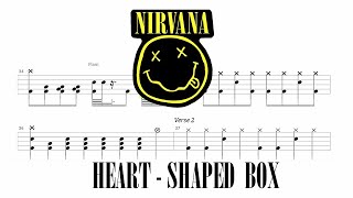 NIrvana - Heart-Shaped Box (🔴 Drum Notation | Tutorial) @chamisdrums Bass Tabs By @ChamisBass