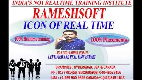 RAMESHSOFT: Method reference part 2 static and non static By Ramesh Anapati