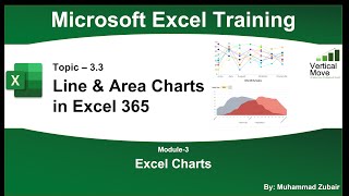 Line & Area Chart in Excel | Free Online Excel Course | Module 3.3 | Microsoft Excel Tips & Tricks