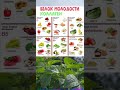 Белок молодости коллаген #советы #полезныесоветы #полезно #чай #витамины