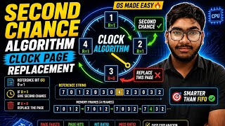 Second Chance Page Replacement Algorithm in OS | Clock Algorithm Explained