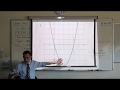 Understanding Difference Quotients and Slopes