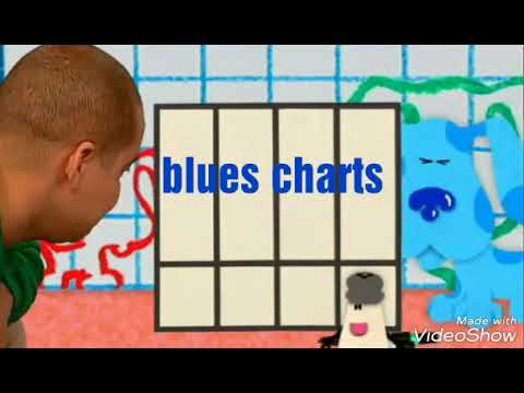 Blues Charts Uk