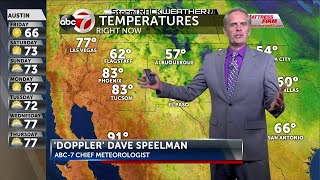Doppler Dave's KVIA Thursday PM Weather