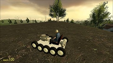 ACF Double Differential