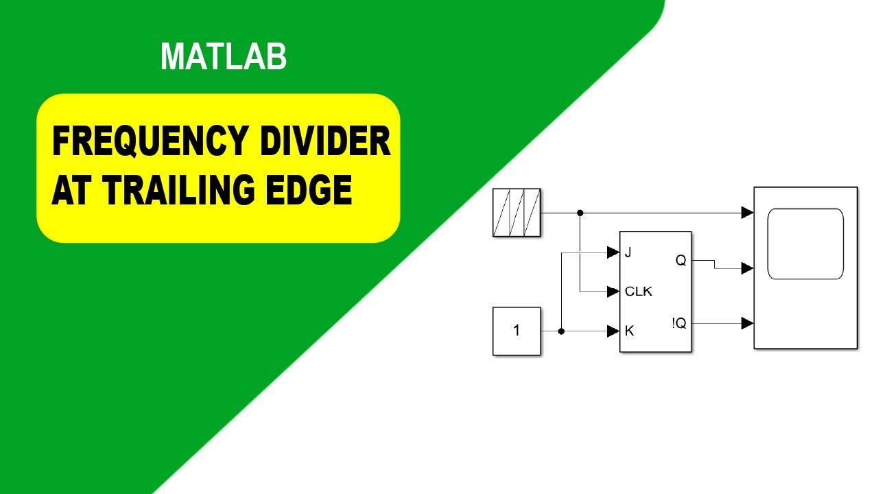 Frequency divider at trailing edge I Flip Flop I SPWM I Matlab I ...
