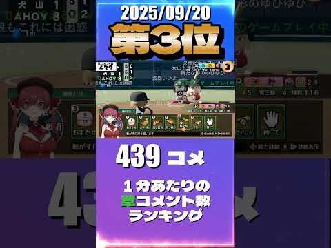 9/20 草コメント数ランキング第3位 #宝鐘マリン 4時間19分ごろ