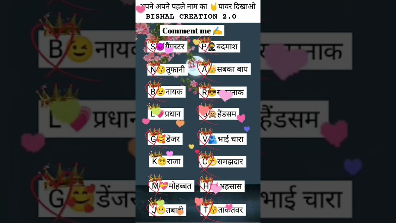 Comment Your Name first Letter....?🥀💞🥰 