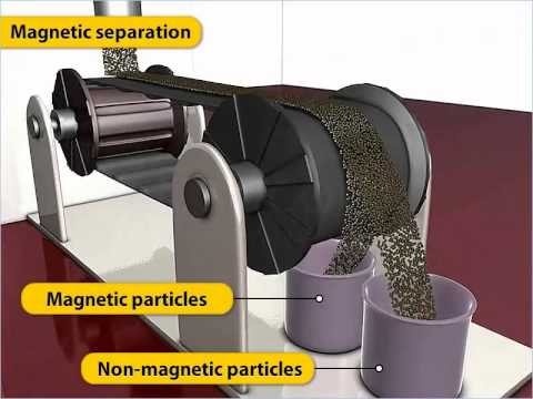 Video: Kurai rūdai no metāla putu flotācijas izmanto koncentrēšanai?