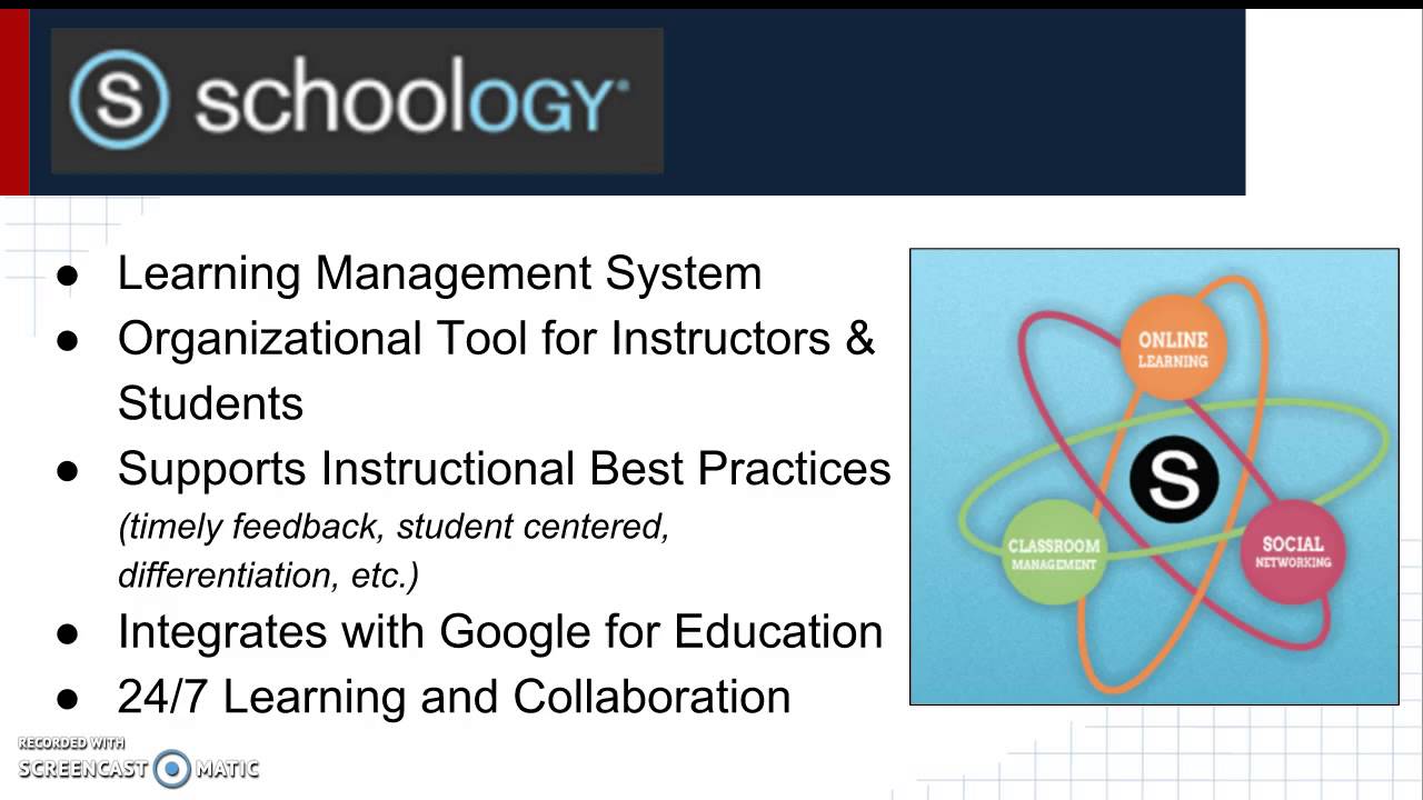 What Is Schoology YouTube what is schoology youtube