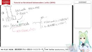 Tutorial on Variational Autoencoders | arXiv (2021) - 183Lab