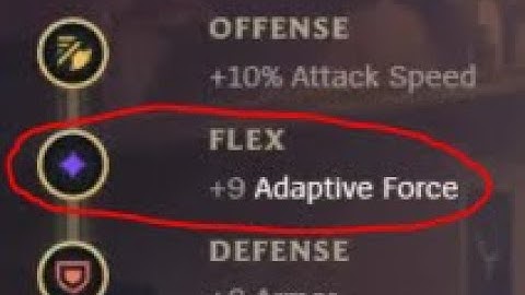 To Gain is to Lose: A Short "Lesson" in Adaptive Force