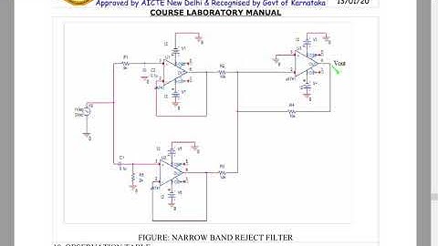 Simulation Experiment on Narrow Band Reject Filter using Orcad Pspice tool