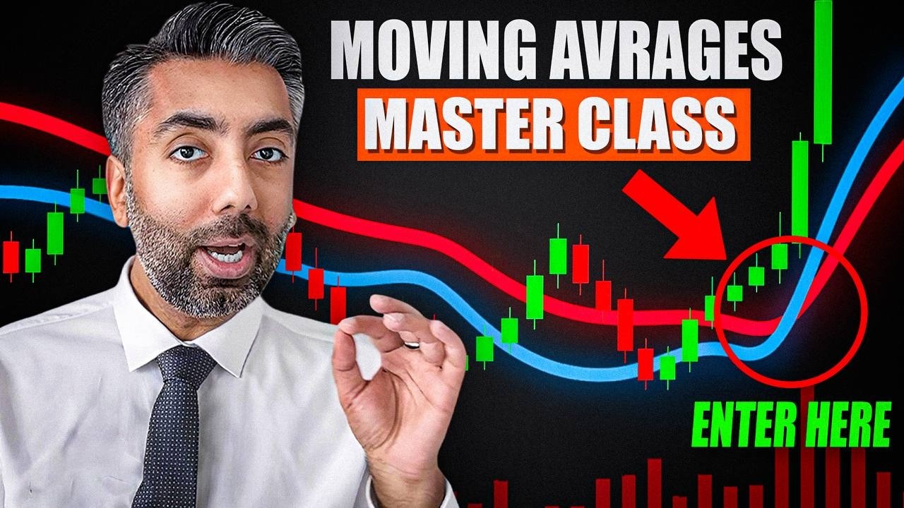Moving Averages & Price Action: The Definitive Guide to Trends & Entry