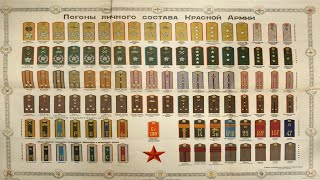 6 января 1943 года  В СССР введены погоны для личного состава Советской Армии
