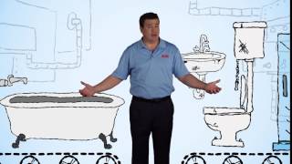 Baker Brothers Plumbers Are FAST Your Problem Is No Problem