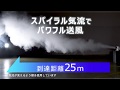 強力コンパクトサーキュレーター 上下左右首振り PCF-SC15T