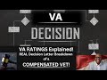 VA Decision Letter: A Full Breakdown to Understand Your Ratings (Live Example!)