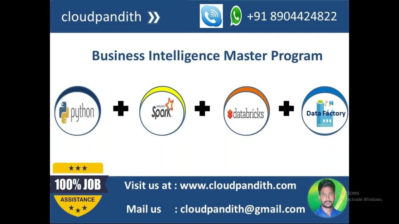 35.Copying data from Salesforce to ADLS Gen2 using ForEach _ Copy in ...