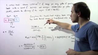 Heat Engine Efficiency Example
