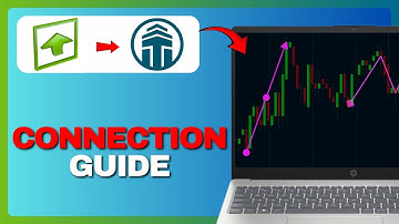 Hoe u Rithmic kunt verbinden met het Quantower Trading Platform 2025!