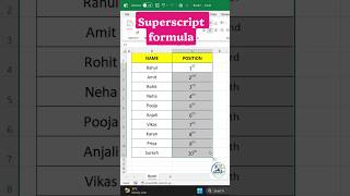 Excel Superscript & Subscript Trick | Excel Me ² ³ Kaise Likhe | Microsoft Excel Tips & Tricks