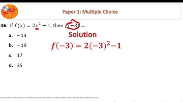 Substituting a negative number in a function