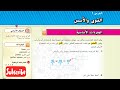 القوى والأسس شرح رياضيات الإمارات الصف السادس الوحدة السادسة الدرس الأول