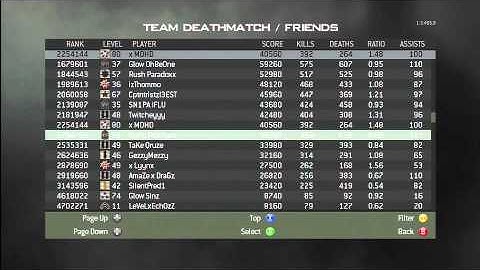 MW3: Entering First Prestige+Classes+Stats, Etc..