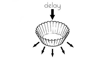 Strymon Timeline Filter Delay