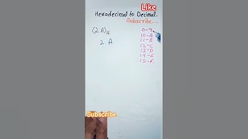 hexadecimal to decimal conversion #computerscience #mca #shorts