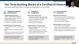 Turn Your Training Business into a Certified AI Powerhouse