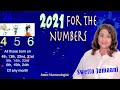 Numerology: 2021 Predictions for people born on dates adding to 4, 5 or 6