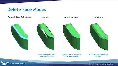 SOLIDWORKS: Direct Editing for Imported Models