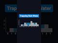 Trapping Rain Water | Coding Interview Must-Know