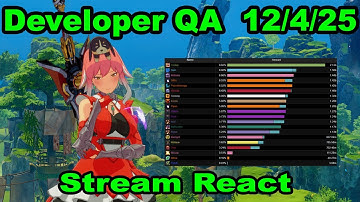 We are getting a DPS Meter?!??!?! Dev QA | Blue Protocol Star Resonance | Stream Reaction