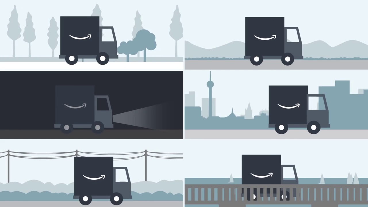 Was Ist Amazon FBA Was Ist Versand Durch Amazon YouTube Was ist amazon fba was ist versand durch amazon youtube