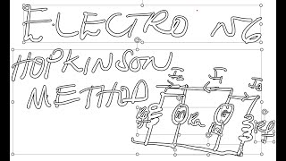 ELECTROTECHNICS N6 - HOPKINSON METHOD