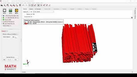 Simulation of mechanical properties of digital materials (part 2) - Workshops using GeoDict 2021