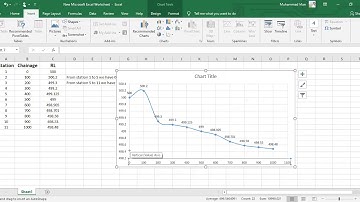 Drawing graph on excel for calculated Reduced levels | Road Profile