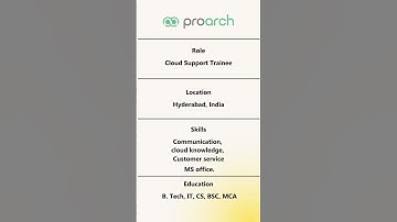 Cloud Support Trainee || CloudSutra || #freshers #aws #cloudcomputing #applynow #cloudsutra #hiring