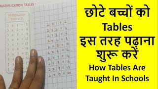 How To Introduce Tables To Small Kids || छोटे बच्चों को पहली बार Tables कैसे समझाएं screenshot 4