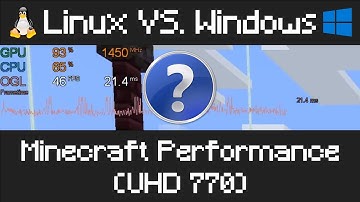 Linux vs Windows - Minecraft Performance - Intel UHD 770