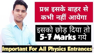 IIT JAM Physics| JEST Physics| GATE Physics| CSIR NET Physics| MSc Physics|Classical Mechanics PYQs