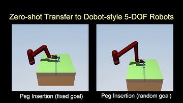 (NeurIPS 2018) Hardware Conditioned Policies for Multi-Robot Transfer Learning (HCP)