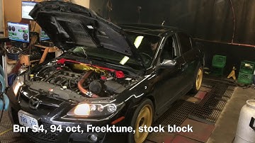 Big Turbo MazdaSpeed6 Dyno & Races!