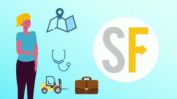 Grades 9-Adult Curriculum - Career Plan and Portfolio