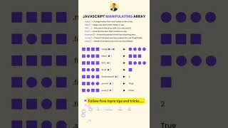 JavaScript arrays be like 🧠: Push, pop, shift, unshift… wait, what? 🤯Master these tricks.